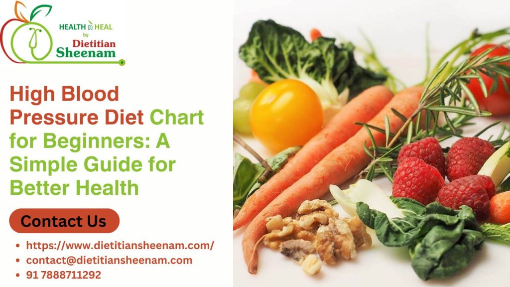 High Blood Pressure Diet Chart for Beginners: A Simple Guide for Better&nbsp;Health